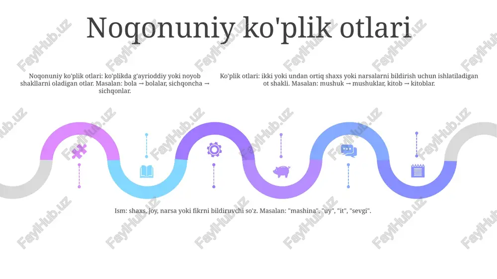 ko'plik otlari qoidalari - Page 4