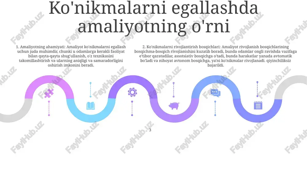 jtimoiy va madaniy omillari o'zlashtirishdagi ijtimoiy omillar: tengdoshlar, oila va murabbiylarning ijtimoiy yordami motivatsiya va qat'iyatni oshirishi mumkin. madaniy umidlar va qadriyatlar intilishlarni shakllantirishi va "ustozlik" deb hisoblangan narsalarni aniqlashi mumkin. faoliyatning oʻz mashgʻulotlari va malakalarni egallash: oʻzlashtirish mahoratni egallash, mashq qilish va takomillashtirishning bosqichma-bosqich jarayonini oʻz ichiga oladi. takrorlash, fikr bildirish va mulohaza yuritish tajribani rivojlantirishning asosiy elementlari hisoblanadi o'zlashtirishning madaniy omillari: madaniy xilma-xillik o'rganish va muvaffaqiyatga turlicha qarashlarni keltirishi mumkin. madaniy e'tiqod va me'yorlar odamlarning qiyinchiliklarga yondashishi va fikr-mulohazalarini izlash usullariga ta'sir qilishi mumkin. ko'nikmalarni egallashning kognitiv modellari add text add text add text add text add text add text teskari aloqa mexanizmlari: ko'nikmalarni egallashda fikr-mulohazalarning rolini muhokama qiladi, jumladan, ichki fikr-mulohazalar (ishlash orqali olingan ma'lumotlar) va tashqi aloqa (boshqalar tomonidan taqdim etilgan). fikr-mulohazalar odamlarga o'z ish faoliyatini moslashtirish va malakasini oshirish imkonini beradi. ko'nikmalarni egallashning turli bosqichlari: ajamdan mutaxassisgacha bo'lgan mahoratni egallashning to'rt bosqichini va odamlarning malaka …