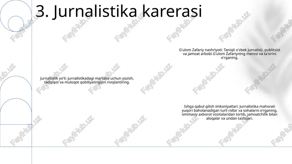 g‘ulom zafariy publisistikasi - Page 4