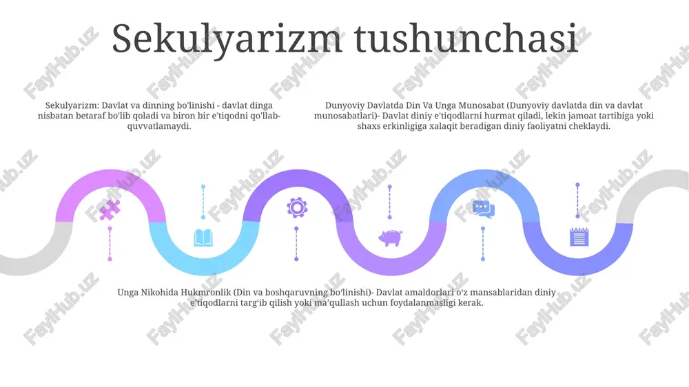 iy e'tiqod shakllariga o'tishga va dinning ta'lim va hukumat kabi jamoat sohalaridan ajralishiga olib keldi. tarixiy ildizlar: sekulyarizatsiya ma’rifatparvarlik davri mahsuli sifatida paydo bo‘lib, aql va ilm-fan o‘z o‘rniga ega bo‘lib, diniy institutlar ta’sirining pasayishiga olib keldi. ijtimoiy va siyosiy omillar: industrializatsiya, urbanizatsiya va individualizmning kuchayishi diniy e'tiqod va amaliyotlarga bo'lgan ehtiyojni kamaytiradigan yangi ijtimoiy va iqtisodiy tuzilmalarni yaratish orqali sekulyarizatsiyaga yordam berdi. 21-asrda dunyoviylikka qarshi muammolar 01 02 03 o'sib borayotgan dindorlik: dunyoning ko'p joylarida diniy e'tiqod va amaliyotlar dunyoviy me'yorlar va qadriyatlarga qarshi jonlanishni boshdan kechirmoqda. siyosiy qutblanish: diniy va dunyoviy mafkuralardan tobora koʻproq siyosiy safarbarlik quroli sifatida foydalanilmoqda, bu esa jamiyatlarda ziddiyatlar va keskinliklarga olib keladi. ekstremizm va terror: diniy matnlar va e'tiqodlarni noto'g'ri talqin qilish ekstremizm va terrorizmni kuchaytirib, dunyoviy qadriyatlar va tinchlikka jiddiy tahdid solishi mumkin. sales 1st qtr 2nd qtr 100 0 sales 1st qtr 2nd qtr 100 0 sales 1st qtr 2nd qtr …