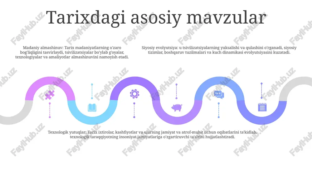 nda o‘tmish haqida qimmatli saboqlar berilgani, kelajakda xatolar takrorlanmasligiga yordam beradi. 2. muallif tarix o‘tmishdagi voqealarning oddiy yozuvi emas, balki hozirgi zamon tomonidan doimo shakllanib, qayta shakllanib boruvchi murakkab va ko‘p qirrali hikoya ekanligini ta’kidlaydi. 3. kitobda turli guruhlar va shaxslarning o‘z harakatlari va siyosatlarini oqlash uchun tarixdan foydalanganliklari hamda bu rivoyatlarning boshqalarga zulm va chekka qo‘yish uchun qanday qo‘llanilganligi o‘rganiladi. siyosat va ta'limda tarixdan foydalanish 1. siyosat ishlab chiqish: tarix siyosatchilar uchun qimmatli saboqlar va tushunchalar beradi, qaror qabul qilishda ularga rahbarlik qiladi va o'tmishdagi xatolardan qochishga yordam beradi. 3. tushunchalar: tarix hozirgi va kelajakni tushunish, vaqt va inson tajribasi haqidagi tasavvurlarimizni shakllantirish uchun kontseptual asoslarni taqdim etadi. 2. ta'lim: tarix fuqarolarni tarbiyalash, tanqidiy fikrlashni tarbiyalash, vatanparvarlikni tarbiyalash va madaniy tushunishni rivojlantirishda hal qiluvchi rol o'ynaydi. tarix va shaxsiyatning shakllanishi add text add text add text add text add text add text 3. uslubiy yondashuvlar: tarix va o‘zlikni shakllantirish …