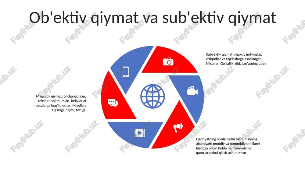tlarini shakllantiradigan e'tiqodlar, tamoyillar va axloqlar to'plami. sotsiologiyada qadriyatlar jamiyatda kerakli, yaxshi yoki muhim bo'lgan narsalar haqidagi umumiy e'tiqodlarni ifodalaydi. subyektiv va ijtimoiy: qadriyatlar ham sub'ektiv (shaxsiy tajriba va e'tiqodlar ta'sirida), ham ijtimoiy (bir guruh odamlar tomonidan baham ko'riladi). ular jamiyatlarda farqlanadi va tarix, din va iqtisodiy sharoitlar kabi omillar ta'sirida bo'ladi. ijtimoiylashtirish va madaniyatdagi roli: qadriyatlar ijtimoiylashuvda hal qiluvchi rol o'ynaydi, bu odamlarning jamiyat normalarini qanday o'zlashtirishiga va kutganlarga mos kelishiga ta'sir qiladi. ular dunyoni tushunish va qarorlar qabul qilish uchun asos yaratish orqali jamiyat madaniyatini shakllantiradi. sotsiologiyada qiymat psixologiyada qiymat qiymat: psixologiyadagi asosiy tushuncha bo'lib, u shaxsning xatti-harakatlarini boshqaradigan e'tiqod va ideallarga ishora qiladi. qadriyat tushunchasining manosi: qadriyat inson tajribasida markaziy oʻrin tutadi, bizning maqsadlarimiz, motivatsiyalarimiz va maqsad tuygʻusini shakllantiradi. qiymat tavsifi: psixologlar ko'pincha qadriyatlarni shaxsiy, ijtimoiy, madaniy va ma'naviy kabi turli sohalarga ajratadilar. etikadagi qadriyat axloqdagi qadriyat:- qadriyatlar xulq-atvor va qarorlar qabul qilishni boshqaradigan, axloqiy mulohazalarni shakllantirishda …