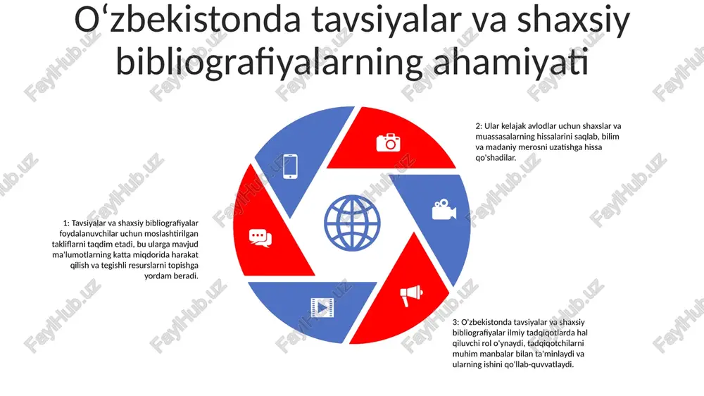 tavsiya va shaxs bibliografiyasi - Page 4