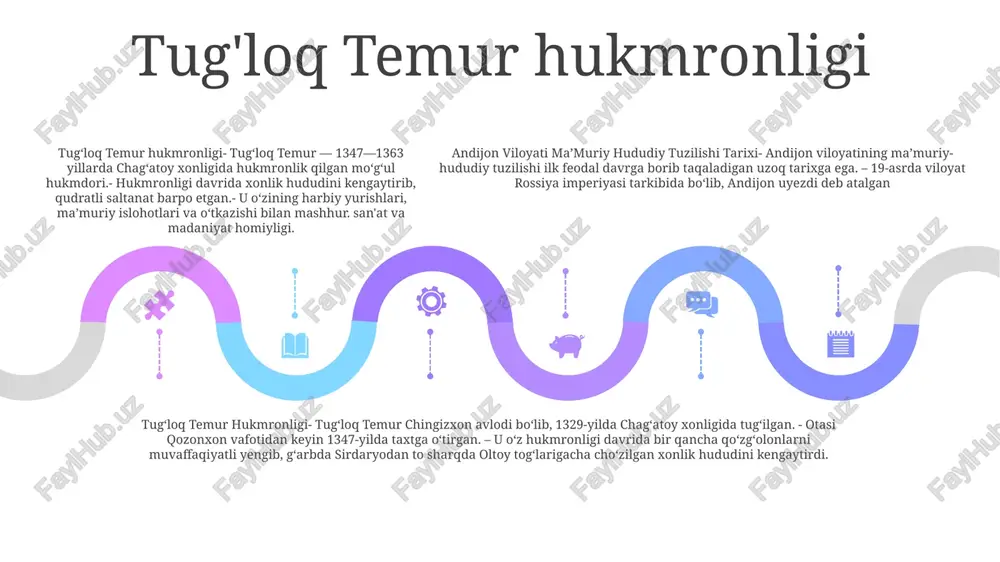 administrative structure of andijon viloyati (province) within the ferghana region was established in 1991. the province comprises 14 districts, namely andijon, asaka, baliqchi, buloqboshi, izboskan, jalolabad, khodjaobod, kurgantepa, marhamat, oltinko'l, pakhtabad, shahrikhan, ulug'nor, and xojako'bd. andijon viloyati add text add text add text add text add text add text 3: rus inqilobidan keyin andijon viloyati oʻzbekiston sovet sotsialistik respublikasi tarkibiga kirdi. viloyat 1991 yilda o‘zbekistonning mustaqil viloyatiga aylandi. 1: andijon viloyati xv asrda, hudud buxoro xonligi tarkibiga kirgan paytda tashkil topgan. viloyat xonlikning poytaxti boʻlgan andijon shahri nomi bilan atalgan. 2: xix asrda andijon viloyati rossiya imperiyasi tarkibiga kirdi. viloyat turkiston general-gubernatorligi tarkibiga kirgan. sovet davri 01 02 03 rossiya imperiyasidan sovet davrigacha: 1917-yilda rus inqilobidan keyin andijon viloyati turkiston muxtor sovet sotsialistik respublikasi tarkibiga kirdi. maʼmuriy boʻlinmalar: sovet davrida andijon viloyatida bir qancha maʼmuriy oʻzgarishlar sodir boʻldi. 1924 yilda 11 okrugga boʻlingan. 1938-yilga kelib tumanlar soni 15 taga yetdi. …