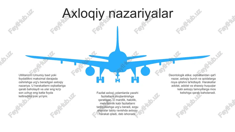 artirishga va hamma uchun adolatli va adolatli jamiyat yaratishga intiladi. ekzistensializm haqiqiylik va qadriyatlarekzistensialistik etika haqiqiy shaxs va qadriyatlarimizga muvofiq yashashning muhimligini ta'kidlaydi. biz jamiyat me'yorlari yoki umidlariga mos kelmasligimiz kerak, aksincha, o'zimizning o'ziga xosligimizni qabul qilishimiz va biz uchun mazmunli va qoniqarli hayot kechirishimiz kerak. angst va absurdekzistensialistlar hayotning o'ziga xos absurdligi va ma'nosizligini tan oladilar. biroq, ular umidsizlikka tushishdan ko'ra, bu bema'nilikni qabul qiladilar va o'zlari qilgan tanlovlari va qilgan harakatlari orqali ma'no topadilar ekzistensialistik axloq: erkinlik va mas'uliyat ekzistensialistik axloqning asosiy printsipi shundaki, odamlar erkin va o'z harakatlari uchun javobgardir skeptizm skeptitsizm qadimgi yunonistonda paydo bo'lgan va bilim va aniqlikka erishish mumkin emas deb hisoblaydi. aksiologik: axloqdagi qadriyat va ezgulik tabiati bilan shug'ullanadi, chunki skeptitsizm ob'ektiv yoki umumbashariy axloqiy qadriyatlar imkoniyatini shubha ostiga qo'yadi. falsafiy etika: skeptitsizm axloq asoslariga ta'sir qiladi, chunki u axloqiy tamoyillarni o'rnatish yoki axloqiy hukmlarni oqlash imkoniyatini shubha ostiga qo'yadi. 06 05 04 …