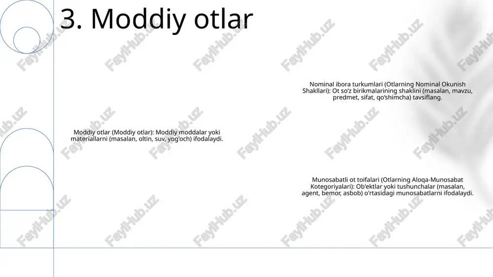 : uy (uy), maktab (maktab), bog' (bog'), kasaba (shahar) non-categorical forms of nouns (otlarning notkategoriyal shakllari) used to express indefinite concepts or entities. examples: narsa (thing), nima (something), har qanday (anything) munosabat otlari (munosabat bildiradigan otlar) odamlar, narsa, tushunchalar oʻrtasidagi munosabat yoki bogʻlanishni bildiradi. misollar: o'g'il (o'g'il), aka (katta aka), o'qituvchi (o'qituvchi), do'st (do'st) 13. joy nomlari e'tiboringiz uchun rahmat @taqdimot_robot image1.png /docprops/thumbnail.jpeg