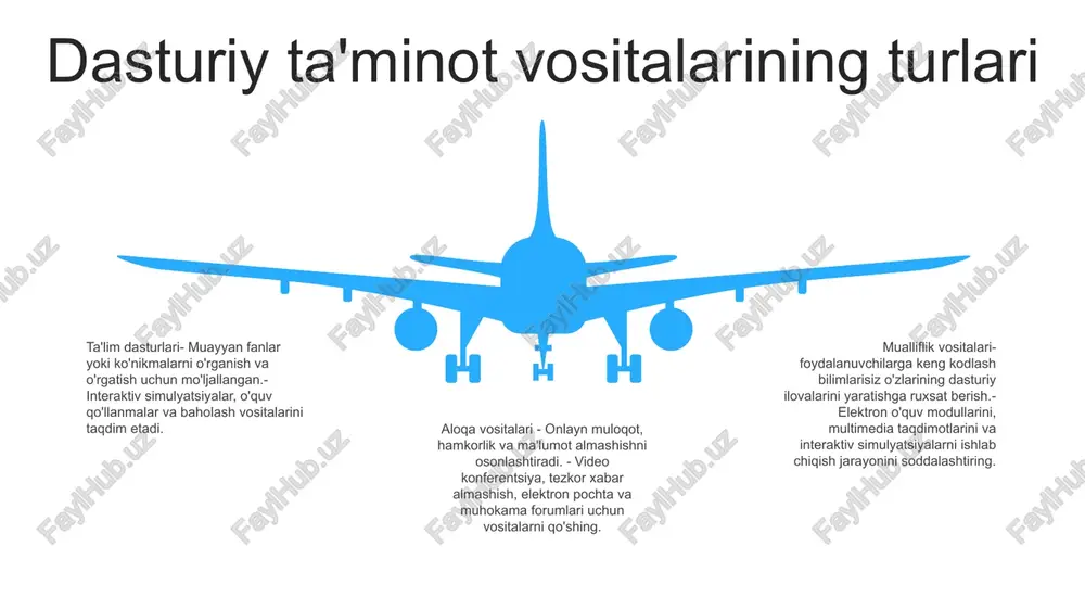 raqamli asboblarning pedagogik imkoniyatlari - Page 4