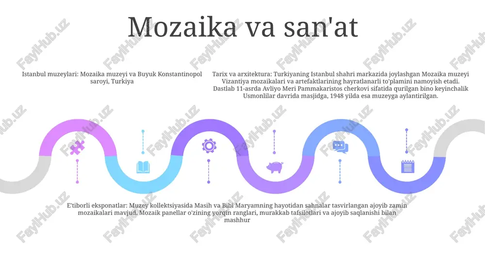 istanbuldagi mozayka muzeyi va kanistantinoplning buyuk saroyi - Page 4