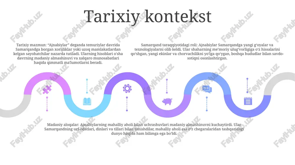 a yangi janrlarning paydo bo‘lishiga ham hissa qo‘shgan. feministik va gender tadqiqotlari feministik va gender tadqiqotlari, ziyoratchilar gender va shahvoniylik haqidagi gegemon tushunchalarga qarshi maqolalar qabul qilinadi. gender tadqiqotlari va feministik metodologiyalar bo'yicha tanqidiy tadqiqotlarni ishlab chiqishga taklif. postkolonial talqinlar add text add text add text add text add text add text ajnabiylarning (peregrini) postkolonial talqinlari mustamlaka tuzilmalarining ko'chirilgan xalqlar hayotini shakllantirishda davom etish usullarini o'rganadi. postkolonial talqinlar: ajnabiylar (peregrini) o'z vatanlaridan ko'chirilgan shaxslarning tajribalarini o'rganadi. “ajnabiylar” (peregrini) asarida begonalashish, yo‘qotish va begona yurtda o‘zlikni izlash mavzulari yoritilgan. diniy ishoralar 01 02 03 diniy ishoralar: romanda turli dinlarga, jumladan nasroniylik, islom va hinduizmga havola qilingan. bu ishoralar dinlararo uyg'unlikni va qahramonlarning rang-barang ruhiy sayohatlarini ta'kidlaydi. ajnabiylar (peregrini): "ajnabiylar" (begona) yoki "peregrini" (ziyoratchilar) deb nomlanuvchi titulli belgilar ruhiy ma'rifat va shaxsiy o'sishga intilayotgan shaxslarni anglatadi. ular o'zlarining dastlabki e'tiqodlaridan tashqari bilim va tushunish uchun izlanishga kirishadilar. so'fiy timsoli: romanda so'fiylik tasavvufining …
