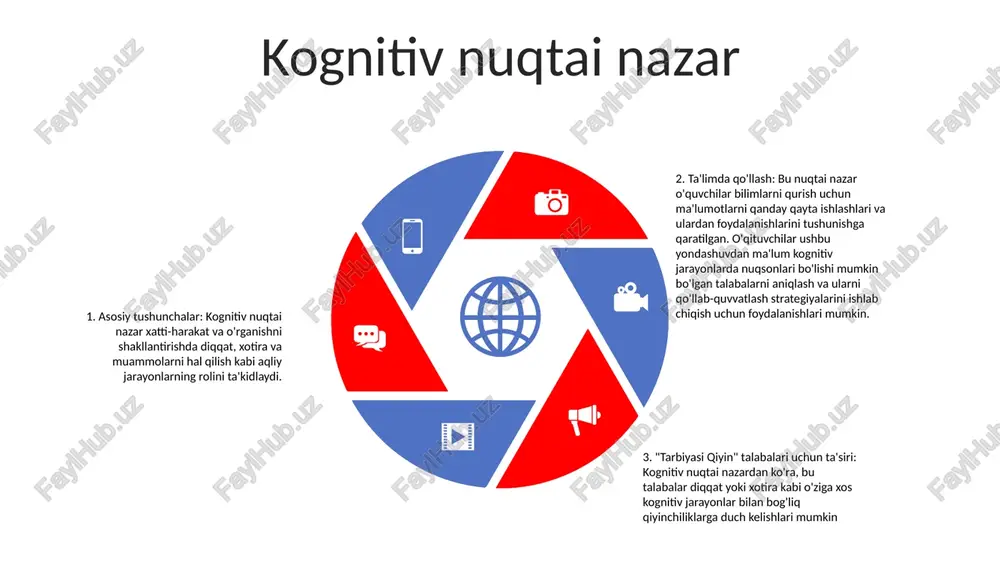 oiy ko'nikmalarini tekshirishni o'z ichiga oladi. “tarbiyasi qiyin” bilan ishlash talabalar: “tarbiyasi qiyin” atamasi qiyin xulq-atvor ko'rsatadigan bolalarni anglatadi. ushbu talabalar bilan ishlash sabr-toqat, hamdardlik va ota-onalar, o'qituvchilar va ruhiy salomatlik bo'yicha mutaxassislar ishtirokida hamkorlikda yondashuvni talab qiladi. birikish nazariyasi va tartibsiz bog'lanish: birikish nazariyasi shaxsning kelajakdagi ijtimoiy va hissiy rivojlanishini shakllantirishda dastlabki munosabatlarning muhimligini ta'kidlaydi. yondashuv va qochish xulq-atvorining aralashmasi bilan tavsiflangan tartibsiz bog'lanish salbiy natijalar, jumladan, munosabatlardagi qiyinchiliklar va ruhiy salomatlik muammolari bilan bog'liq. psixologik asoslari:psixologik asoslar “tarbiyasi qiyin” talabalarning xatti-harakatlarini tushunish va hal qilish uchun asos yaratadi. qo'shilish nazariyasi, ijtimoiy ta'lim nazariyasi va travmadan xabardor yondashuvlar qiyin xatti-harakatlarning kelib chiqishi va saqlanishi haqida tushuncha beradi "tarbiyasi qiyin" o'quvchilar bilan ishlashning psixalogik asoslari: "tarbiyasi qiyin" (qiyin) talabalari sinfdagi o'rganish va ijtimoiy o'zaro munosabatlarni buzishi mumkin bo'lgan qiyin xatti-harakatlarni namoyish etadilar. ushbu xatti-harakatlarning asosiy psixologik omillarini tushunish samarali aralashuvlar uchun juda muhimdir birikish nazariyasi va tartibsiz biriktirma o'z-o'zini tartibga …