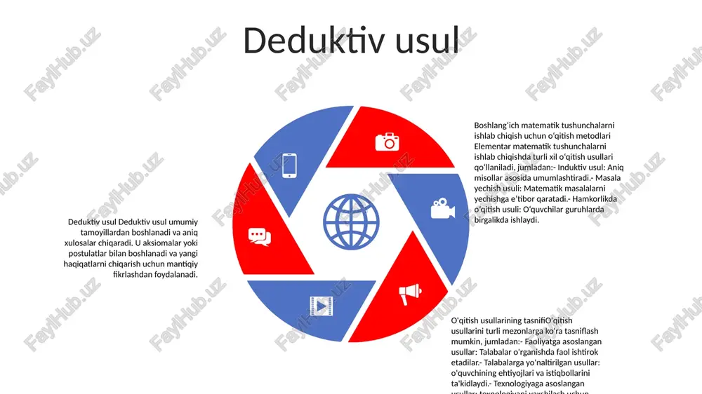 elementar matematik tasavvurlarni shakllantrish o'qitish usullari va ularningklassifikasiyasi - Page 4