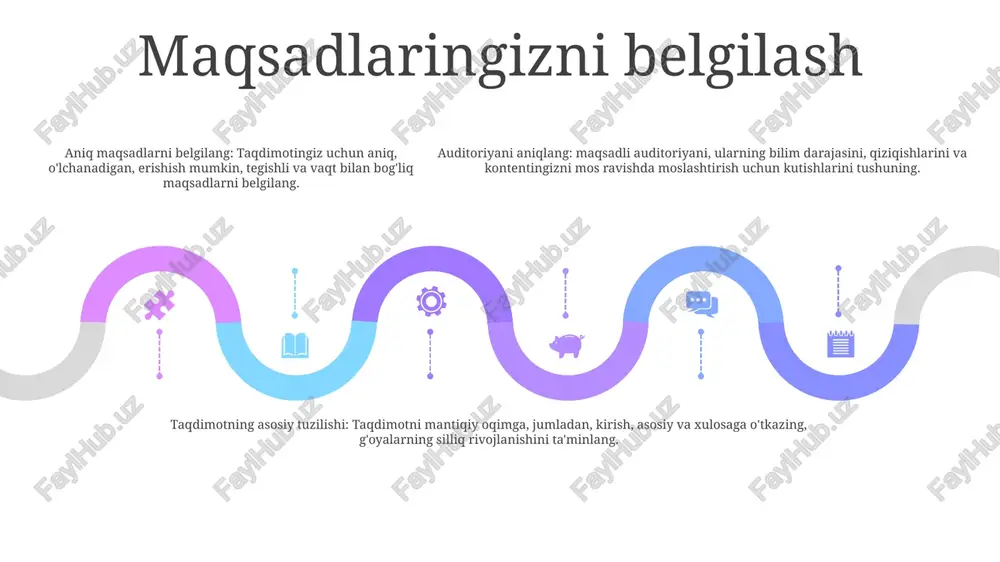 aqdimot tayyorlash:- maqsadni aniqlang: taqdimotning maqsad va maqsadlarini aniqlang.- tarkibni tuzing: asosiy fikrlarni, tasdiqlovchi dalillarni va harakatga chaqiruvni belgilang.- jozibali hikoya yarating: anekdotlar, vizual materiallar va shaxsiy tajribalardan foydalaning. tomoshabinlarni jalb qilish. taqdimotingizni baholash add text add text add text add text add text add text 3. yozuvlarni ko'rib chiqing: ishlashingizni ob'ektiv baholash uchun taqdimotingizni yozib oling va ko'rib chiqing. tana tilini, tezligini va vizual tasvirlardan foydalanishni tahlil qiling va takomillashtirish imkoniyatlarini aniqlang. 1. o'z-o'zini baholash: taqdimotning tuzilishi, mazmuni va taqdimoti haqida fikr yuriting. kelgusi taqdimotlar uchun kuchli va takomillashtirish sohalariga e'tibor bering. 2. tomoshabinlarning fikr-mulohazalari: so'rovlar yoki norasmiy muhokamalar orqali ishtirokchilarning fikr-mulohazalarini to'plang. xabaringizning ravshanligi, ishtirok etish darajasi va umumiy samaradorlik haqida so'rang. muvaffaqiyat uchun maslahatlar 01 02 03 1: taqdimotingizni tuzing: asosiy fikrlaringizni, tasdiqlovchi dalillarni va xulosalaringizni belgilang. bu sizga tartibli va diqqatni jamlashga yordam beradi. 2: o'z auditoriyangizni biling: ularning bilim darajasi, qiziqishlari va umidlarini hisobga oling. …