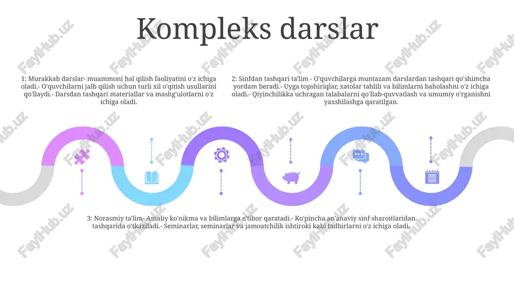 da yo‘l xaritasini tuzish, darsning maqsadi, mazmuni, usullari, vositalari va baholash mezonlarini o‘z ichiga oladi. 3. uy vazifalari uni tashkil qilish qoʻyilgan talablar: talabalarga uy vazifalarini muntazam, mazmunli va ularning rivojlanishiga hissa qoʻshadigan tarzda loyihalash va berish. talabalarni qo'llab-quvvatlash 1: matematika ta'limida talabalarni qo'llab-quvvatlash - o'rganishda qiyinchiliklarga duch kelgan talabalar uchun tabaqalashtirilgan ta'limni rejalashtirish va tashkil etish. - turli ehtiyojlarga ega bo'lgan talabalar uchun qiziqarli va qulay darslarni yaratish. 2: talabalarning o'rganishini qo'llab-quvvatlash strategiyalari - sinfda o'rganishni to'ldirish uchun darsdan tashqari mashg'ulotlardan foydalaning. - tushunishni rag'batlantiradigan va umidsizlikni kamaytiradigan uy vazifalari siyosatini amalga oshiring. 3: baholash va tuzatish - talabalarning tushunishini baholash uchun turli baholash usullaridan foydalaning. - tushunchalar bilan kurashayotgan talabalar uchun maqsadli yordam va tuzatishni ta'minlang. uy vazifasiga qo'yiladigan talablar 1. uy vazifasiga qo‘yiladigan talablar: uyga berilgan topshiriqlar aniq bajarilib, o‘z vaqtida topshirilishi kerak. talabalar uy vazifasini bajarish uchun etarli vaqt ajratishlari va kerak bo'lganda o'qituvchidan tushuntirish olishlari …