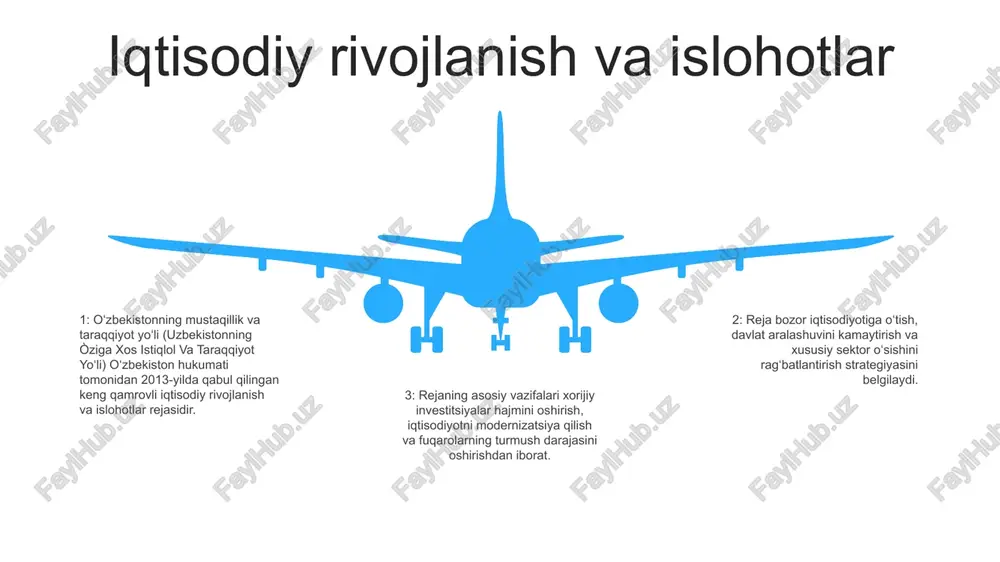 òzbekistonning òziga hos istiqlol va taraqqiyot yòli - Page 4