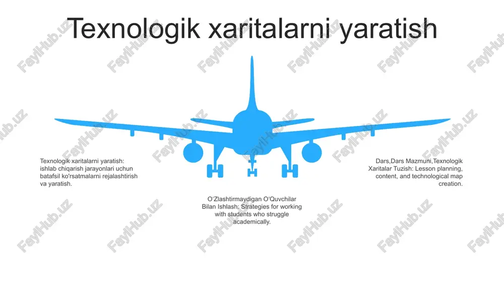 lari: bu o’quvchilarga darsda o’rganganlarini mustahkamlash va uyda mustaqil ishlashni rivojlantirish uchun beriladigan topshiriqlardir. e'tiboringiz uchun rahmat @taqdimot_robot image12.jpg image3.jpg image2.jpg /docprops/thumbnail.jpeg