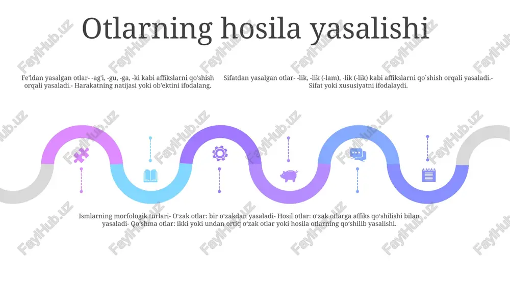 atlari uchun ishlatilgan va bugungi kunda ham mashhur ichimliklar bo'lib qolmoqda. ular salomatlik uchun potentsial foyda keltiradi, ammo ularning individual foydalanishga mos kelishiga ishonch hosil qilish uchun shifokor bilan maslahatlashish muhimdir. o'simlik choylarining tarkibi: o'simlik choylari o'simliklarning turli qismlaridan, shu jumladan barglari, gullari, urug'lari va ildizlaridan tayyorlanadi. ular antioksidantlar, flavonoidlar va efir moylari kabi turli xil birikmalarni o'z ichiga oladi, bu ularning salomatlik ta'siriga hissa qo'shishi mumkin. e'tiboringiz uchun rahmat @taqdimot_robot image11.jpg image3.jpg image2.jpg /docprops/thumbnail.jpeg