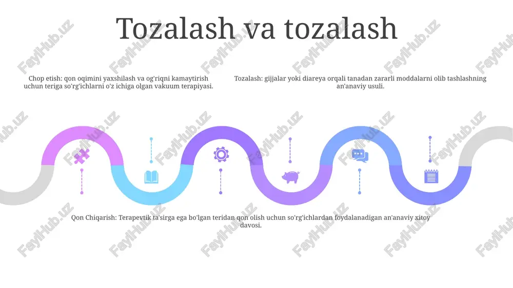 qadimgi xitoyda qon chiqarish usuli bilan davolash - Page 4