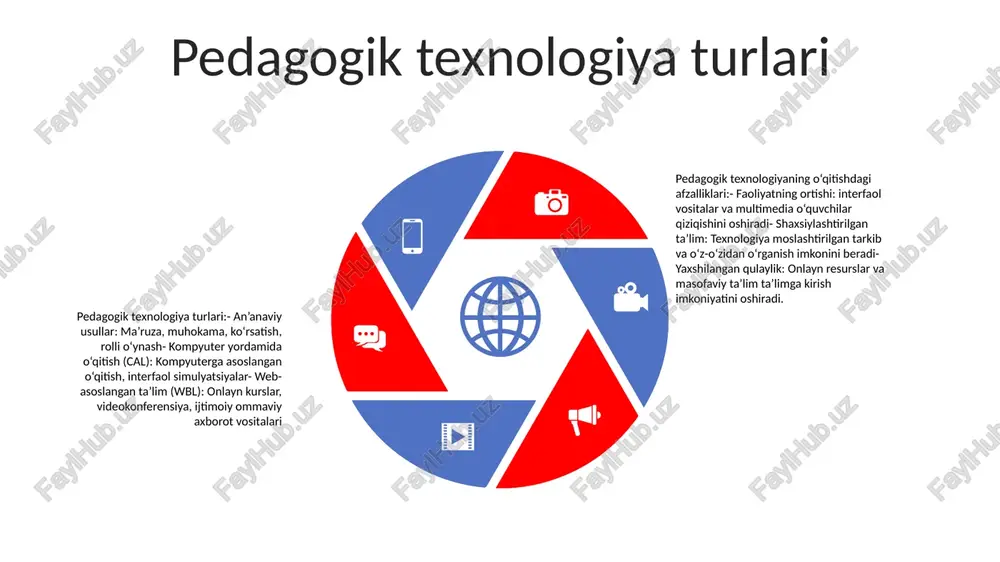 pedagogik texnologiyadan foydalanish - Page 4