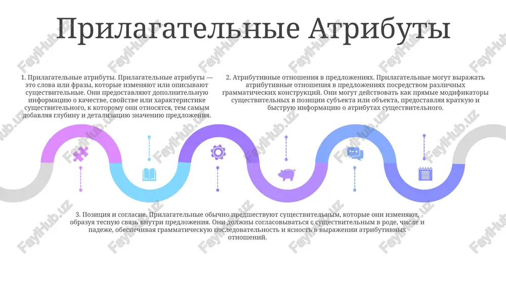 aibolee rasprostranyonniy sposob virajeniya atributivnix otnosheniy v predlojeniyax.- sushestvitelnoe v roditelnom padeje.- prichastie.- poryadkovie chislitelnie. virajenie atributivnix otnosheniy v predlojeniyax- prilagatelnie yavlyayutsya naibolee rasprostranennim sposobom virajeniya atributivnix otnosheniy v predlojeniyax.- sushestvitelnie v roditelnom padeje.- prichastiya.- poryadkovie chislitelnie. otnositelnie atributi predlojeniya 1: opredelenie, kotoroe virajaetsya mestoimeniem kotoriy i otnositsya k sushestvitelnomu v glavnom predlojenii, nazivaetsya opredelitelnim (atributivnim) pridatochnim predlojeniem, ili otnositelnim pridatochnim predlojeniem. 3: opredelitelnie pridatochnie mogut prisoedinyatsya k glavnomu predlojeniyu s pomoshyu soyuznix slov kotoriy, kotoraya, kotoroe, kotorie, gde, kuda, otkuda i dr. 2: otnositelnie pridatochnie atributivnie predlojeniya otnosyatsya k sushestvitelnomu v glavnom predlojenii i slujat dlya utochneniya, opredeleniya ili videleniya, ukazaniya na odno iz kachestv predmeta. atributivnie predlojeniya add text add text add text add text add text add text 3. attributive clauses in complex sentences - atributivnie predlojeniya v slojnopodchinennix predlojeniyax. 1. defining clauses - ogranichitelnie pridat. predlojeniya 2. non-defining clauses - ne ogranichitelnie pridat. predlojeniya neogranichitelnie atributivnie …