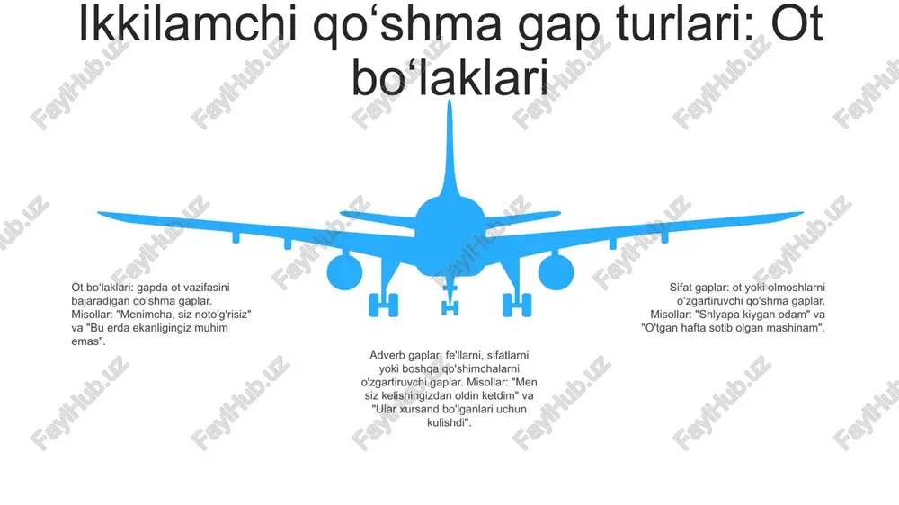 . 3: scjlarning keng tarqalgan misollariga garchi, chunki, to, agar, while, so that, and unless, har biri bo'laklar orasidagi o'ziga xos munosabatni ifodalaydi. s w o t swot ot bo‘laklarini kirituvchi bog‘lovchilar ot so‘z birikmalari ot gapni kirituvchi ergash gaplar gapning predmeti vazifasini bajaradi. misollar: qayerda, qachon, nima uchun, kim, kim, kimning va hokazo. 2. cheklovchi bog‘lovchilar: bularga “that” va “which” kiradi. ular bosh gapning ma'nosini u o'zgartiradigan otning ma'lum bir to'plamini ko'rsatish orqali cheklaydi. misol: “yuqori baho olgan o‘quvchilar taqdirlandi”. 1. aniqlovchi qo‘shma gaplar: “that” va “whhh” kabi qo‘shma gaplar aniq ot yoki olmoshni belgilovchi yoki tavsiflovchi sifatdoshlarni kiritadi. ular gapni o‘zgartirgan otga bog‘laydilar. 3. cheklanmagan qo‘shma gaplar: “who”, “whose” kabi qo‘shma gaplar bosh gapning ma’nosini cheklamaydi. buning o'rniga ular o'zgartirilayotgan ot haqida qo'shimcha ma'lumot qo'shadilar. misol: "uchuvchi amakim bizni tog'larga uchirdi". sifatdosh qo‘shma gaplarni kirituvchi qo‘shma gaplar ergash gaplarni kirituvchi bog‘lovchilar 1. “bu” so‘zi maqsadni ifodalovchi ergash gapni …