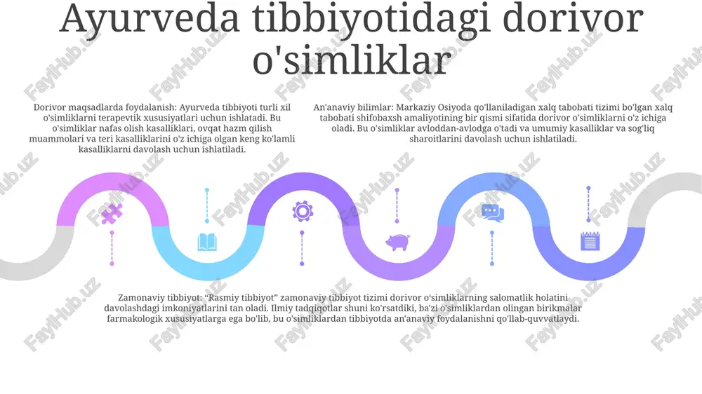 naviy qo'llanmalar: zamonaviy tibbiyotda dorivor o'simliklar qo'shimcha terapiya va yangi terapevtik usullarning manbalari sifatida muhim rol o'ynashda davom etmoqda dorivor o'simliklardagi bioaktiv birikmalar xalq tabobati va rasmiy tibbiyot dorivor ò o'simliklar- an'anaviy tibbiyot turli kasalliklarni davolash uchun o'simliklardan foydalanishni o'z ichiga oladi.- dorivor o'simliklar asrlar davomida dunyoning turli madaniyatlarida qo'llanilgan dorivor o'simliklardagi bioaktiv komponentlar- dorivor o'simliklar terapevtik xususiyatlarga ega bo'lgan bioaktiv birikmalarning boy manbalari hisoblanadi.- bu birikmalar alkaloidlar, terpenoidlar, fenolik moddalar va flavonoidlarni o'z ichiga oladi.- ular mikroblarga qarshi, antioksidant, yallig'lanishga qarshi ta'sir ko'rsatadigan keng ko'lamli biologik faollikni namoyish etadi dorivor ò o'simliklar- dorivor o'simliklar terapevtik ta'sir ko'rsatadigan faol moddalarni o'z ichiga oladi.- ular asrlar davomida turli xil sharoitlarni davolash uchun ishlatilgan.- zamonaviy tadqiqotlar sog'liqni saqlashda dorivor o'simliklarning imkoniyatlarini o'rganishni davom ettirmoqda. dorivor o'simliklarning farmakodinamikasi dorivor o'simliklarning farmakodinamikasi dorivor o'simliklar turli xil bioaktiv birikmalar mavjudligi sababli keng farmakologik ta'sir ko'rsatadi. ushbu birikmalar o'ziga xos retseptorlar, fermentlar va boshqa hujayra maqsadlari …