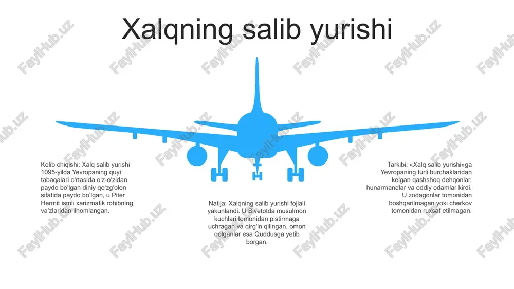 di, lekin oxir-oqibat quddusni doimiy ravishda himoya qila olmadi. albigensian salib yurishi, solib yurushlari: ikkalasi ham o'zgacha fikrni bostirish yoki muqaddas joylarni nazorat qilishni o'z ichiga olgan diniy urushlar edi. biroq, albigens salib yurishi yevropadagi nasroniy mazhabini nishonga oldi, solib yurushlari esa yaqin sharqdagi xristian boʻlmaganlarga qarshi qaratilgan edi. albigensian salib yurishi (1209-1229): katolik cherkovi fransiyaning janubidagi katar mazhabiga qarshi boshlagan harbiy kampaniya, natijada bid'atning yo'q qilinishi va mintaqaning frantsuz toji tomonidan qo'shilishi. shimoliy salib yurishlari tarixiy ma'lumot: - evropadagi xristian davlatlari tomonidan boltiqbo'yi mintaqasidagi muqaddas joylarni nazorat qilish uchun boshlangan bir qator harbiy yurishlar. maqsadlar: - butparast qabilalarni nasroniylikka aylantirish va shimoliy yevropada nasroniy hukmronligini o'rnatish. asosiy voqealar: - tevton ordeni bilan estoniyani zabt etish (1224-1346) - livoniyaning boltiqbo'yi qabilalariga qarshi salib yurishi (1198-1290) - finlyandiya va kareliyani nishonga olgan shvetsiya salib yurishlari (1150-1293). 06 05 04 03 02 ispaniyaning rekonkistasi 01 02 ispaniyaning rekonkistasi- rekonkista pireney yarim orolidagi …