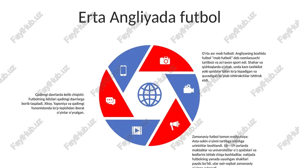 tonda futbol tarixi, jumladan, 1910-yillarda joriy etilishi va milliy terma jamoaning rivojlanishi. taktikaning evolyutsiyasi kelib chiqishi va dastlabki innovatsiyalar: futbol taktikasining dastlabki bosqichlari 1-2-6-1 va 2-3-5 kabi oddiy shakllanishlar hamda jismoniy va uzoq masofadan otishga eʼtibor qaratish bilan ajralib turardi. ixtisoslashgan pozitsiyalarning ko'tarilishi: o'yin rivojlanishi bilan, maydondagi o'yinchilarning rollari ham o'zgarib bordi. darvozabonlar gollarning oldini olish bo'yicha mutaxassis bo'lishdi, hujumchilar esa gol urishga e'tibor qaratishdi, yarim himoyachilar esa bu ikki o'yin o'rtasida bo'g'in sifatida paydo bo'ldi. zamonaviy taktikalar va tuzilmalar: so'nggi yillarda taktikalar tobora murakkablashib bormoqda, jamoalar ustunlikka erishish uchun keng ko'lamli tuzilmalar va strategiyalardan foydalanadilar sales 1st qtr 2nd qtr 3rd qtr 4th qtr 35 25 20 15 jahon chempionati jahon kubogi kubogi: jahon kubogi kubogi 18 karatli oltindan yasalgan va balandligi 36,8 santimetr. kubokning og'irligi taxminan 6,1 kilogramm bo'lib, unda fifa jahon kubogi va turnir bo'lib o'tgan yili yozuvlari bor. fifa jahon kubogi mukofotlari: fifa jahon kubogining birinchi, …
