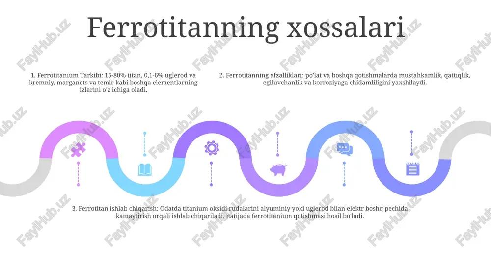 ldiqlarni hosil qiladi. bu chiqindilar er osti suvlari va tuproqqa kirib, o'simlik va hayvonlar hayotiga ta'sir qiladigan xavfli moddalarni o'z ichiga oladi. suvning ifloslanishi: ilmenit rudasidan ferrotitanni olish jarayoni suv manbalarini xrom va nikel kabi og'ir metallar bilan ifloslantirishi mumkin. ushbu metallar suvda yashovchi organizmlarda bio to'planishi va odamlar va yovvoyi tabiat uchun sog'liq uchun xavf tug'dirishi mumkin. xavfsizlik qoidalari add text add text add text add text add text add text changni nazorat qilish: ferrotitan ishlab chiqarish xavfli changni hosil qiladi, bu nafas olish muammolari va portlashlarga olib kelishi mumkin. ta'sirni minimallashtirish uchun etarli shamollatish, changni yig'ish tizimlari va nafas olishni himoya qilish vositalari muhim ahamiyatga ega. yong'inning oldini olish: ferrotitan ishlab chiqarish yuqori harorat va yonuvchan materiallarni o'z ichiga oladi, bu esa yong'inga katta xavf tug'diradi. to'g'ri shamollatish, tegishli o't o'chirish moslamalari va muntazam tekshiruvlar yong'inlarning oldini olish uchun juda muhimdir. eritilgan ferrotitan bilan ishlash: eritilgan ferrotitan juda …