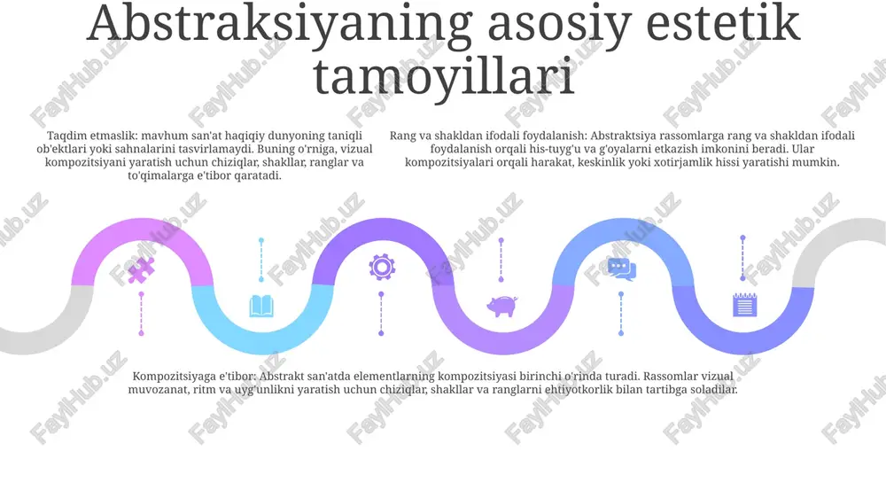 rlik an'anaviy texnikani ilg'or texnologiyalar bilan uyg'unlashtirib, noyob vizual tajribalarni yaratadi raqamli va virtual abstraktsiya: raqamli ommaviy axborot vositalarining yuksalishi mavhum san'at imkoniyatlarini kengaytirdi. rassomlar virtual muhitda asarlar yaratadilar yoki raqamli vositalar yordamida tasvirlarni manipulyatsiya qiladilar e'tiboringiz uchun rahmat @taqdimot_robot image11.jpg image3.jpg image2.jpg /docprops/thumbnail.jpeg