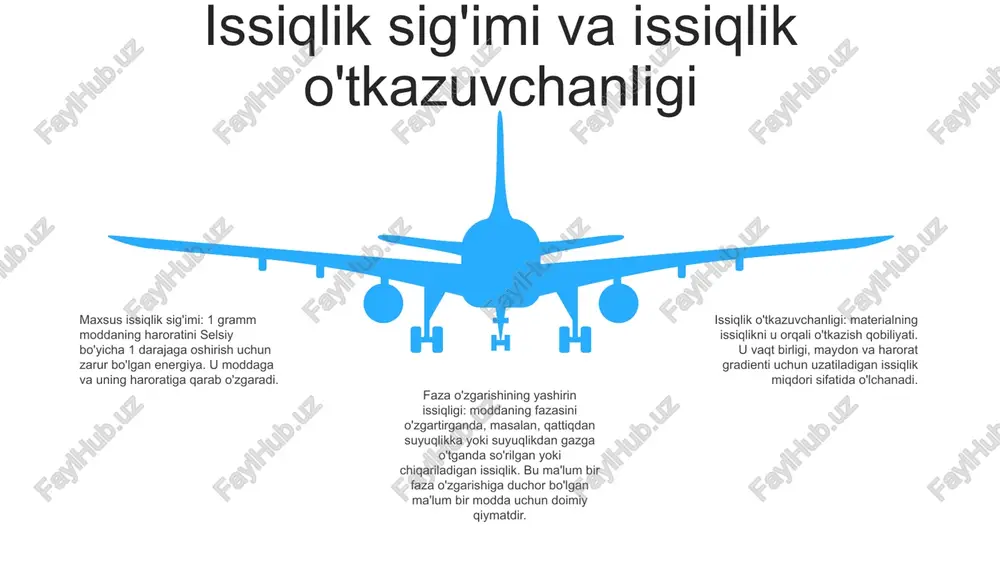 sh uchun zarur bo'lgan issiqlik miqdori. endotermik jarayon sublimatsiya endotermik jarayon bo'lib, u atrofdagi issiqlikni yutadi. 06 05 04 03 02 gazdan qattiq moddaga o'tish (cho'kma) 01 02 cho'kish issiqligi: gaz qattiq holga kelganda ajralib chiqadigan yoki so'rilgan energiya. yashirin termoyadroviy issiqlik: qattiq jism suyuqlikka erishganda so'rilgan energiya. 03 sublimatsiya entalpiyasi: qattiq jism to'g'ridan-to'g'ri gazga aylanganda so'rilgan energiya. fazali o'tishlarda energiyani tejash muzlashda energiyaning chiqishi: suyuqlik qattiq holatga aylanganda, molekulalar kinetik energiyani yo'qotib, tartibli bo'lib qolganda energiya chiqariladi. erishda energiyaning yutilishi: aksincha, qattiq suyuqlik suyuqlikka erishganda, molekulalar kinetik energiyaga ega bo'lib, tartibsizroq bo'lganda energiya so'riladi. yashirin termoyadroviy issiqlik: qattiq moddadan suyuqlikka yoki aksincha fazaga o'tishda ishtirok etadigan energiya miqdori sintezning yashirin issiqligi deb nomlanadi. s w o t swot ilovalar va misollar sanoatda qo'llanilishi: metallga ishlov berish, quyish va issiqlik bilan ishlov berish kabi turli xil sanoat ilovalaridagi issiqlik uzatish jarayonlari materiallarning fazaviy o'zgarishlarini o'z ichiga oladi. tabiatdagi misollar: issiqlik …