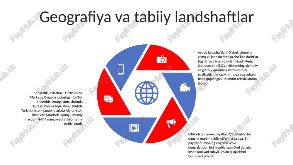 ichiga olgan keng ko'lamli maxsus xizmatlarni taklif qiladi. bemorlarga g'amxo'rlik: bemorlar va ularning oilalari uchun ijobiy va qo'llab-quvvatlovchi tajribani ta'minlash, rahm-shafqatli va bemorga yo'naltirilgan yordam ko'rsatishga bag'ishlangan. sales 1st qtr 2nd qtr 3rd qtr 4th qtr 35 25 20 15 iqtisodiyot iqtisodiy o'sish: daromad manbalarini diversifikatsiya qilish, innovatsiyalarni rag'batlantirish va eksportni rag'batlantirish orqali barqaror iqtisodiy o'sishni qo'llab-quvvatlash. mehnat bozori: ish o‘rinlari yaratish va malaka oshirish dasturlari orqali o‘zbekistonning malakali ishchi kuchiga bandlik imkoniyatlarini taqdim etish. biznes muhiti: me'yoriy-huquqiy hujjatlarni soddalashtirish, korruptsiyani kamaytirish va infratuzilmani yaxshilash orqali qulay investitsiya muhitini rag'batlantirish. qishloq xo'jaligi va sanoat oziq-ovqat mahsulotlarini qayta ishlash: “o‘zbekiston farzandiman” qishloq xo‘jaligidan tashqari, xomashyoni qo‘shimcha qiymatga ega mahsulotlarga aylantiruvchi zamonaviy oziq-ovqat mahsulotlarini qayta ishlash zavodiga ega qishloq xoʻjaligi: oʻzbekiston farzandiman qishloq xoʻjaligi sohasida faol ishtirok etib, mamlakat yalpi ichki mahsulotiga salmoqli hissa qoʻshmoqda. kompaniya zamonaviy dehqonchilik texnikasi va barqaror amaliyotlardan foydalangan holda yuqori sifatli meva, sabzavot va g‘alla yetishtirishga ixtisoslashgan. …