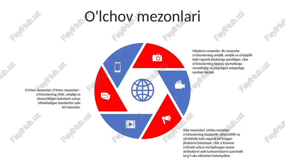 moddaning turli kontsentratsiyasini farqlash qobiliyati. miqdor chegarasi miqdor chegarasi (loq) - bu namunada ishonchli tarzda aniqlanishi va miqdorini aniqlash mumkin bo'lgan tahlil qiluvchi moddaning eng kam miqdori. loq bir necha omillar, jumladan, analitik usulning sezgirligi, o'lchovlarning aniqligi va namunaning matritsa effektlari asosida aniqlanadi. to'g'ri va ishonchli ma'lumotlarni ta'minlash uchun tegishli loqni o'rnatish juda muhim, chunki loqdan past qiymatlar ishonchsiz bo'lishi yoki noto'g'ri musbat bo'lishi mumkin. sales 1st qtr 2nd qtr 3rd qtr 4th qtr 35 25 20 15 tizimning mosligi mezonlar: kritik qiymatlar va statistik tahlil analitik kimyoda mezonlar natijalarning ahamiyatini aniqlash uchun ishlatiladigan muhim qiymatlardir. ular statistik taqsimotlardan kelib chiqadi va tizimning moslik parametrlari uchun qabul qilish mezonlarini belgilashga yordam beradi tizimning yaroqliligi: asbobning ishlashini ta'minlashtizimning yaroqlilik sinovi namunani tahlil qilishdan oldin tahliliy tizim belgilangan parametrlar doirasida ishlayotganligini tekshiradi. u aniqlik, aniqlik, chiziqlilik va sezgirlik kabi asboblarning ishlash ko'rsatkichlarini baholash orqali aniq va ishonchli natijalarni ta'minlaydi. òlchashlarning sifati: xossalari …
