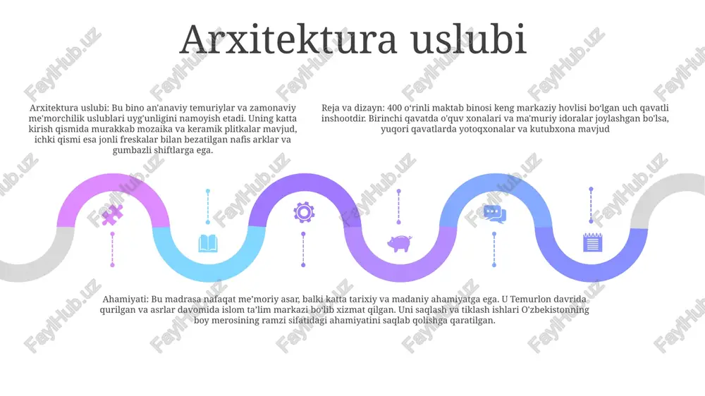 anish joylari add text add text add text add text add text add text ovqatning xilma-xilligi va tanlovi: biz turli xil parhez ehtiyojlari va afzalliklarini qondirish uchun keng turdagi taomlarni taklif qilamiz. bizning menyumiz sog'lom va muvozanatli tanlovlarni o'z ichiga oladi, bu har bir kishi o'ziga yoqadigan narsani topishini ta'minlaydi. kafeteriya va ovqatlanish joylari: ovqatlanish tajribangizni yaxshilang keng va yaxshi jihozlangan: bizning oshxonamiz keng o'rindiqlar va mehmondo'st muhitga ega bo'lib, talabalar va xodimlar uchun ovqatlanish va muloqot qilishlari uchun qulay joy yaratadi. sport zali va dam olish maskanlari 01 02 03 400 oʻrinli “orinli maktab” oʻquvchilari uchun sport zali va dam olish maskani jismoniy faollik va dam olish uchun zamonaviy va yaxshi jihozlangan joy talabalarning jismoniy faoliyat bilan shug'ullanishi uchun xavfsiz va qulay muhit sales 1st qtr 2nd qtr 100 0 sales 1st qtr 2nd qtr 100 0 sales 1st qtr 2nd qtr 100 0 ochiq o'yin maydonchalari toshkent shahridagi …