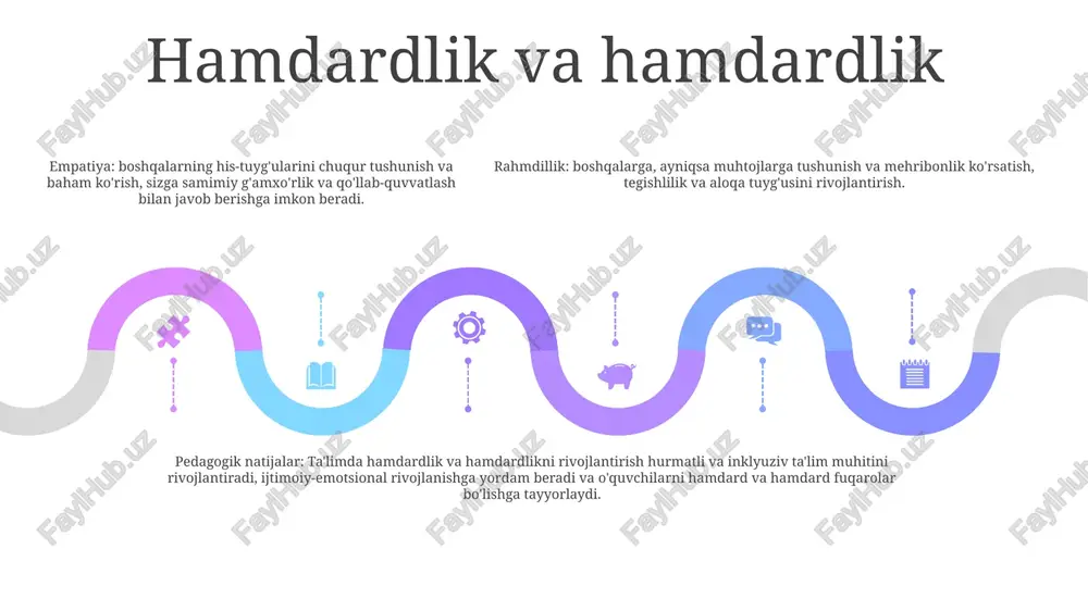 klyuziv o'quv joylarini yaratish. inklyuzivlik: barcha shaxslar o'zlarining madaniy kelib chiqishidan qat'i nazar, o'zlarini qadrli, hurmatli va qo'llab-quvvatlanayotganini his qilishlarini ta'minlash, resurslar va imkoniyatlardan teng foydalanishni ta'minlash. muammolarni yechish va tanqidiy fikrlash add text add text add text add text add text add text metakognitiv xabardorlik: talabalar metakognitiv ongni rivojlantirishlari kerak, bu o'zlarining fikrlash jarayonlarini va bu jarayonlarni tartibga solish qobiliyatini tushunishni o'z ichiga oladi kontent bilimlari va ko'nikmalari: talabalar muammoni hal qilish va tanqidiy fikrlash tushunchalari, strategiyalari va usullari haqida kuchli tushunchaga ega bo'lishi kerak. ular ushbu ko'nikmalarni turli kontekstlarda samarali qo'llashlari kerak. kognitiv jarayonlar: muammolarni hal qilish va tanqidiy fikrlash tahlil, sintez, baholash va qo'llashni o'z ichiga olgan bir qator kognitiv jarayonlarni talab qiladi. talabalar muammolarni hal qilish va oqilona qarorlar qabul qilish uchun ushbu jarayonlarda samarali ishtirok etishlari kerak. kasbiy rivojlanish va o'sish tafakkuri 01 02 03 kasbiy rivojlanish: o'z martabasini oshirish va ish samaradorligini oshirish uchun …