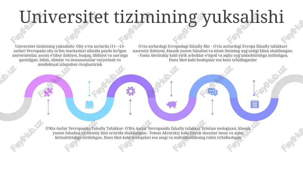 dladi. falsafiy ta’sirlar: bonaventure va ekxartning tasavvufiy an’anasi neoplatonik va avgustin falsafasi ta’sirida bo‘lib, ilohiy voqelikni anglashda intellekt va sezgi muhimligini ta’kidlagan. arabcha tafakkurning ta’siri arab tafakkurining ta’siri: ix-xii asrlarda arab olimlari yunon falsafiy asarlarini saqlab qolish va yetkazish, ularni arab tiliga tarjima qilish va o‘z sharhlarini qo‘shishda muhim rol o‘ynagan. ularning hissalari o'rta asrlarda evropada falsafaning tiklanishiga asos soldi. o‘rta asrlar yevropasida falsafiy tafakkur: arab falsafasining yevropa tafakkuriga ta’siri juda katta edi. forobiy, avitsenna va averroes kabi arab faylasuflari gʻarb falsafasining, xususan, metafizika, mantiq va etika sohalarida intellektual izlanishni ragʻbatlantiradigan va rivojlanishini shakllantiruvchi asosiy tushuncha va gʻoyalarni kiritdilar. bilimlarni uzatish: arab falsafiy asarlarining lotin tiliga tarjimasi bilimlarning yevropa bo‘ylab tarqalishiga yordam berdi gumanizmning yuksalishi va uyg'onish davri 1: yevropada oʻrta asrlarda falsafiy tafakkurga birinchi navbatda aristotelchilik va xristianlik ilohiyotshunosligi taʼsir koʻrsatdi. biroq 14—15-asrlarda gumanizm deb nomlangan yangi intellektual oqim vujudga keldi. 3: petrarka, erazm va tomas more kabi taniqli …