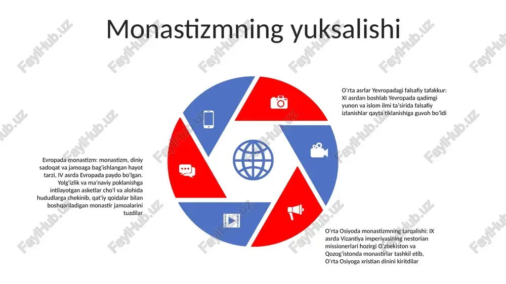 , zamonaviy ilm-fanga asos soldi. oʻrta asrlar yevropasida falsafiy tafakkur: oʻrta asrlar yevropa falsafiy tafakkuri yunon falsafasi, xususan aristotelning taʼsiri ostida boʻlgan va asosiy eʼtiborni mantiq, metafizika va axloq masalalariga qaratgan. yunon tafakkurining ta’siri: yunon ilmiy va falsafiy asarlarining arab tiliga, keyinroq lotin tiliga tarjimasi bilimlarni yevropaga yetkazishda hal qiluvchi rol o‘ynadi, o‘rta asrlarda ilm-fan va falsafiy izlanishlarning yuksalishiga turtki bo‘ldi. e'tiqod va aql to'qnashuvi tarixiy kontekst: o'rta asrlarda yevropada diniy e'tiqod va falsafiy aql o'rtasida qattiq to'qnashuv bo'lgan. cherkov e'tiqod masalalarida oliy hokimiyatga ega edi, faylasuflar esa mantiq va kuzatish orqali javob izladilar aql ustidan imon: bu davrda hukmron bo'lgan qarash imonning aqldan ustunligini ta'kidladi. diniy dogma yakuniy va o'zgarmas haqiqat hisoblangan. falsafa e'tiqodni shubha ostiga qo'yish vositasi emas, balki uni mustahkamlash vositasi sifatida ko'rilgan zo'ravonlik va dialog: o'ziga xos keskinlikka qaramay, ba'zi olimlar imon va aql o'rtasidagi muloqotga intilishdi. ular aqlni diniy haqiqatlarni yoritish va qo'llab-quvvatlash uchun ishlatish …