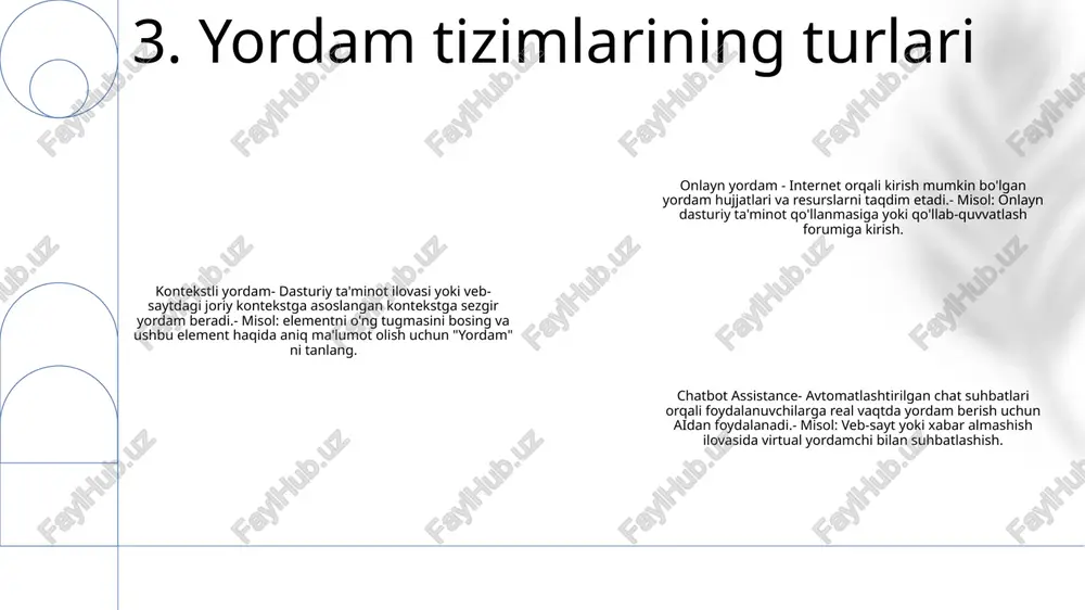 i oʻz ichiga olgan holda /yordam ekrani imkoniyati cheklangan foydalanuvchilar uchun ochiq boʻlishini taʼminlang. 10. moslashtirish va mahalliylashtirishga yordam bering buyruq nomi: /yordam tavsif: /yordam - bu discord, telegram va slack kabi ko'plab onlayn platformalarning chat interfeysida ishlatiladigan buyruq. u mavjud buyruqlar, ularning sintaksisi va funksionalligi haqidagi ma'lumotlarga tezkor kirish imkonini beradi. foydalanish: suhbat oynasida “/help” yozsangiz, odatda mavjud buyruqlar ro‘yxati va ularning tavsiflari ko‘rsatiladi. foydalanuvchilar sintaksisi, foydalanish misollari va kerakli argumentlar yoki parametrlarni o'z ichiga olgan batafsil ma'lumot olish uchun ma'lum bir buyruqni bosishlari mumkin. 11. standartlashtirishga yordam bering ilovaning yordam hujjatlariga kirishni ta'minlaydi. buyruqlar ro'yxati, ularning sintaksisi va qisqacha tavsifini ko'rsatadi. muayyan yordam mavzularini qidirish uchun foydalanish mumkin. 12. yordam hujjatlari yordam treningi: sizning shaxsiy ehtiyojlaringizga moslashtirilgan muayyan mavzular bo'yicha shaxsiy treningni taqdim etadi. /yordam: turli mavzulardagi maqolalar, videolar va darsliklarga tez va oson kirishni taklif qiladi. /yordam buyrug'i: sizning so'rovingiz uchun moslashtirilgan yordam olish uchun ushbu buyruqdan …