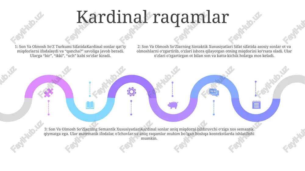 a: kishilik olmoshlarining mazmunli shakllari ham sifatdosh vazifasida qo‘llanib, mazmunli sifatlar deyiladi. taxminlovchi sifatlarning vazifalari: taxminiy sifatlar otlardan oldin qo'yilib, bu otlarning xususiyatlarini ko'rsatish yoki ta'kidlash. sales 1st qtr 2nd qtr 100 0 sales 1st qtr 2nd qtr 100 0 sales 1st qtr 2nd qtr 100 0 son va olmoshning qo‘llanilishi son (o'g'il)- otlarning miqdori yoki sonini bildiradi.- misollar: bir, ikki, uch va hokazo. olmosh (olmosh)- takrorlanmaslik uchun otlar o‘rnini egallaydi.- turlari: shaxs, refleksiv, ko‘rgazmali kabilar.- misollar: men, u, u, ular kabilar. sifat (sifat)- otlarning sifat yoki belgilarini ifodalaydi.- sifat, miqdor yoki egalik boʻlishi mumkin.- misollar: katta, kichik, yashil, koʻp, uning, uning kabi. e'tiboringiz uchun rahmat @taqdimot_robot image11.jpg image3.jpg microsoft_excel_worksheet.xlsx microsoft_excel_worksheet1.xlsx microsoft_excel_worksheet2.xlsx image2.jpg sheet1 sales 1st qtr 100 2nd qtr 0 to resize chart data range, drag lower right corner of range. sheet1 sales 1st qtr 100 2nd qtr 0 to resize chart data range, drag lower right corner of …