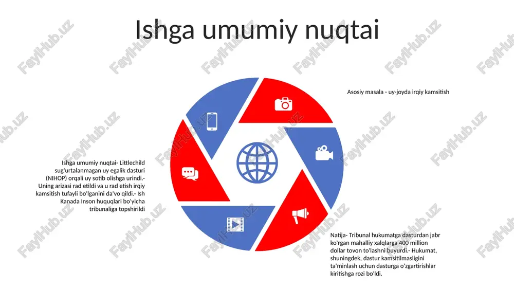 e'tibor. littlechildning asosiy tamoyillari: so'rov tenglik, oldini olish, barqarorlik va tubjoy xalqlar va bolalar farovonligi tizimlari o'rtasidagi hurmatli munosabatlarni tiklash muhimligini ta'kidladi. tavsiyalarning ta'siri: littlechild inquiry tavsiyalari kanadada siyosat va dasturni ishlab chiqishga ta'sir ko'rsatdi, bu esa mahalliy aholining bolalar farovonligidagi ishtirokini oshirishga, oldini olish va qo'llab-quvvatlash xizmatlarini moliyalashtirishni yaxshilashga va oilalarni daxlsiz saqlashga o'tishga yordam berdi. tarixiy kontekst tarixiy kontekst: 19-asr oxiri va 20-asr boshlarida kanada mahalliy aholi bolalarini yevro-kanada jamiyatiga assimilyatsiya qilish uchun turar joy maktablari tizimini joriy qildi. bu tizim madaniy genotsid va keng tarqalgan suiiste'mol, e'tiborsizlik va o'limga olib keladigan halokatli oqibatlarga olib keldi. littlechild: gordon littlechild albertadagi sent-pol turar-joy maktabidan omon qolgan. bolaligida u og'ir jismoniy, hissiy va jinsiy zo'ravonlikni boshdan kechirdi. keyinchalik hayotda littlechild turar joy maktabida omon qolganlarning himoyachisi bo'ldi va haqiqat va yarashuv komissiyasida (trc) muhim rol o'ynadi. littlechildning advokatligining ta'siri: littlechildning trcdagi ko'rsatuvlari va uning advokatlik harakatlari turar joy maktablari tizimining …