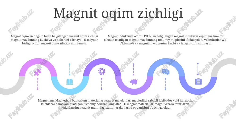ishni ta'minlaydi va ifloslanishni kamaytiradi, bu ularni yuqori toza qotishmalar uchun ideal qiladi. magnit induksiya oqimi: magnit induksiya oqimi - o'zgaruvchan magnit maydon ta'sirida o'tkazgichdagi elektr tokining oqimi. ushbu hodisa induksion pechlarda o'tkazuvchan materiallarni isitish va eritish uchun ishlatiladi. eddy currents 01 02 03 eddy oqimlari: o'zgaruvchan magnit maydon tomonidan o'tkazgichda induktsiya qilingan elektr toklari. magnit induktsiya: materialga tashqi magnit maydon ta'sirida magnit maydon hosil qilish jarayoni. magnitlar: magnitlar va magnit materiallarning xatti-harakatlari va xususiyatlarini o'rganish. sales 1st qtr 2nd qtr 100 0 sales 1st qtr 2nd qtr 100 0 sales 1st qtr 2nd qtr 100 0 magnit moment magnit moment: magnitning magnit maydon bilan moslashishiga olib keladigan kuch magnit induksion oqim: o'tkazgich magnit maydon orqali harakatlanayotganda uning ichida oqadigan oqim. magnitlar: magnitlar va magnit maydonlarning xususiyatlari va xatti-harakatlarini o'rganish e'tiboringiz uchun rahmat @taqdimot_robot image11.jpg image3.jpg microsoft_excel_worksheet.xlsx microsoft_excel_worksheet1.xlsx microsoft_excel_worksheet2.xlsx image2.jpg sheet1 sales 1st qtr 100 2nd qtr 0 to resize …