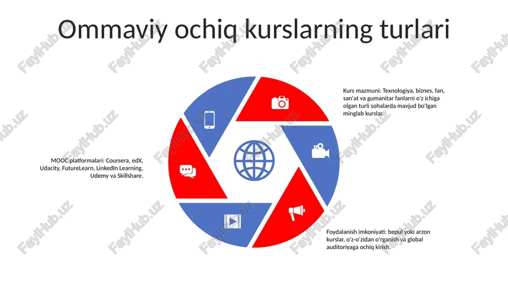 buriyatlardan voz kechmasdan o'qishni band bo'lgan jadvallariga moslashtirishga imkon beradi. o'z-o'zidan ta'lim olish: mooclar o'z-o'zidan o'rganish uchun mo'ljallangan bo'lib, o'quvchilarga kurs materialini o'z tezligida o'tishga imkon beradi. ushbu mustaqil yondashuv o'quvchilarga ko'proq vaqt kerak bo'lgan sohalarga e'tibor qaratish va allaqachon tanish bo'lgan mavzularni o'tkazib yuborish imkonini beradi. o‘quv natijalari va baholash 1 o‘quv natijalari: kursni tugatgandan so‘ng talabalar nimani bilishi yoki nima qila olishini tasvirlab bering. (20 so'z) 2 baholash: talabalar bilimi qanday baholanishini tushuntiring. (20 so'z) 3 ommaviy olayn ochiq kurslar haqida to'liq ma'lumot: mooclar, jumladan, ularning afzalliklari, muammolari va eng yaxshi amaliyotlari haqida to'liq ma'lumot bering. (40 so'z) sales 1st qtr 2nd qtr 3rd qtr 4th qtr 35 25 20 15 sertifikatlar va ishonchnomalar ishga qabul qilish imkoniyatlarionlayn kurslar orqali olingan sertifikatlar va ishonch ma’lumotlari o‘z malaka va bilimingizni oshirish orqali martaba ko‘tarilishingizga yordam beradi. ular sizning daromad potentsialingizni oshirishi va sohangizda yangi ish imkoniyatlarini ochishi mumkin. onlayn …