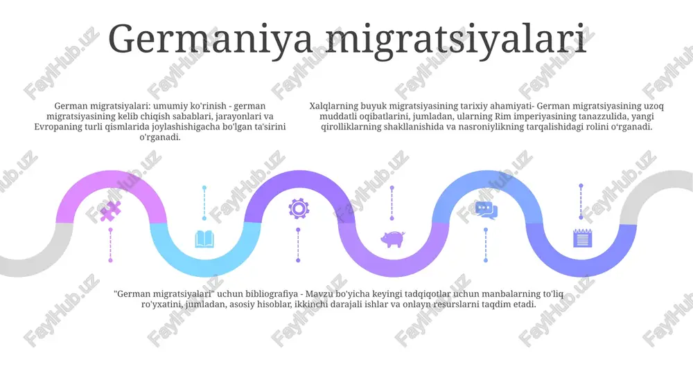 illiy birlikni shakllantirishga chuqur ta'sirini ta'kidlaydi. buyuk migratsiya va xalqlarning buyuk ko'chishining tarixiy ahamiyati- qo'shma shtatlardagi buyuk migratsiyani markaziy osiyodagi xalqlarning buyuk ko'chining bilan solishtirib, ularning tarixiy sharoitlari, demografik dinamikasi va madaniy oqibatlarini o'rganadi. buyuk migratsiyaning atrof-muhitga ta'siri 1: buyuk migratsiyaning atrof-muhitga ta'siri: ushbu maqola buyuk migratsiya davrida odamlarning ommaviy harakatining ekologik oqibatlarini o'rganadi, ekotizimlar, biologik xilma-xillik va iqlim o'zgarishiga ta'sirini o'rganadi. 2: buyuk migratsiyaning tarixiy ahamiyati: rus tilidagi ushbu maqola buyuk migratsiyaning tarixiy ahamiyatini o'rganadi, uning kelib chiqishi, motivlari va evrosiyoning siyosiy, ijtimoiy va madaniy landshaftlariga chuqur ta'sirini ko'rsatadi. 2: buyuk migratsiyaning tarixiy ahamiyati: rus tilidagi ushbu maqola buyuk migratsiyaning tarixiy ahamiyatini o'rganadi, uning kelib chiqishi, motivlari va evrosiyoning siyosiy, ijtimoiy va madaniy landshaftlariga chuqur ta'sirini ko'rsatadi. buyuk migratsiyaning arxeologik dalillari buyuk migratsiyaning tarixiy ahamiyati:- imperiyalarning yuksalishi va qulashiga olib kelgan siyosiy va madaniy landshaftlarni o‘zgartirdi.- tillar, dinlar va texnologiyalarning tarqalishiga yordam berdi.- qit’alar bo‘ylab populyatsiyalarning genetik xilma-xilligi va …