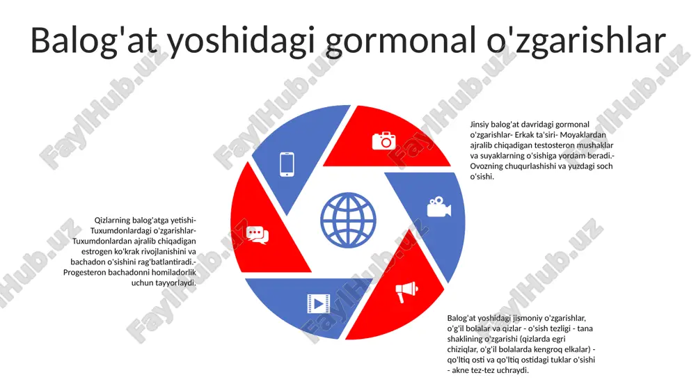 ajribalari bilan o'rtoqlashadilar va tengdoshlariga yordam va maslahatlar berishadi. ushbu o'zaro ta'sirlar empatiya va ijtimoiy kompetentsiyani rivojlantirishga yordam beradi. 3: rasmiy va norasmiy tengdoshlar guruhlarini shakllantirish o'smirlarning ijtimoiylashuvida hal qiluvchi rol o'ynaydi. bu guruhlar odamlarga ijtimoiy ko'nikmalarni o'rganish va amaliyotda qo'llash, turli o'ziga xosliklarni sinab ko'rish va jamiyat tuyg'usini rivojlantirish uchun imkoniyatlar yaratadi. oilaviy munosabatlar va muloqot oila ichidagi muloqot - o'smirlik davrida bolalar oiladan tashqarida ko'proq mustaqil munosabatlar o'rnatishni boshlaydilar. bu oila ichidagi muloqotning pasayishiga olib kelishi mumkin, chunki bolalar o'z fikrlari va his-tuyg'ularini ota-onalari bilan baham ko'rishga moyil emaslar. chegaralarni belgilash - o'smirlar mustaqillikka intilishlari bilan, ular ota-onalarning chegaralari va kutishlariga qarshi turishlari mumkin. bu oilada nizolar manbai bo'lishi mumkin, chunki ota-onalar o'z farzandlarining hayotini nazorat qilishga harakat qilishadi. rol o'zgarishi - o'smirlik davrida ota-onalar va bolalarning rollari o'zgaradi. ota-onalar o'z farzandlarini ko'proq qobiliyatli va mas'uliyatli deb bilishlari mumkin, bolalar esa ota-onalarini kamroq obro'li deb bilishlari mumkin. bu …