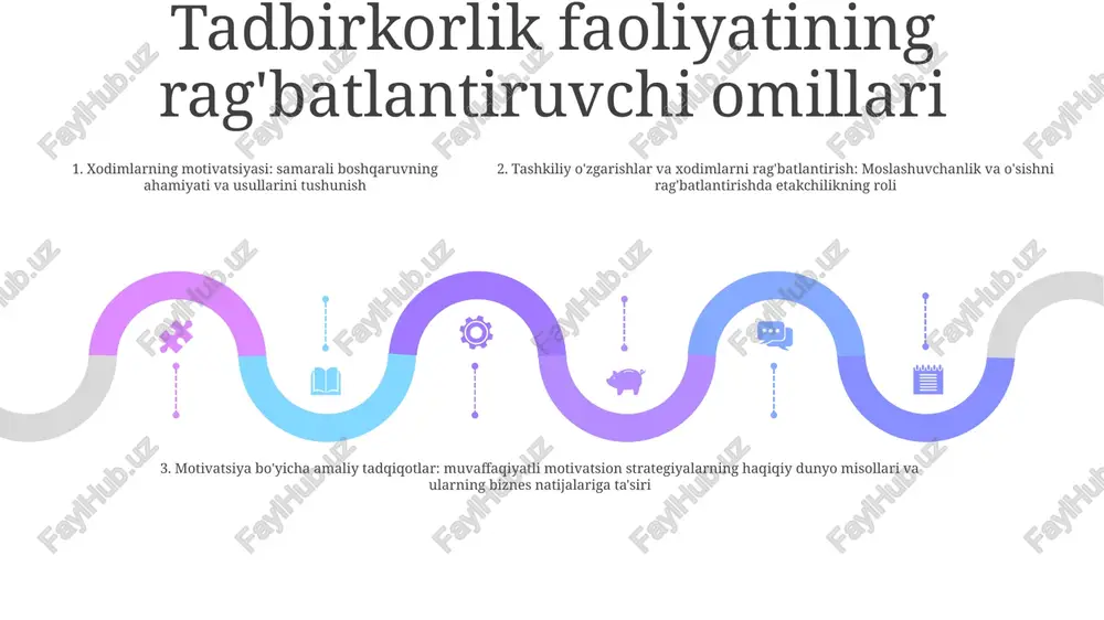 ishtirok etish va o'sish va rivojlanish uchun imkoniyatlar yaratish orqali oshirish mumkin. adamsning tenglik nazariyasi: shaxslar o'zlarining mehnat sharoitlari adolatliligini o'zlarining hissalari (masalan, harakat, mahorat) va natijalarini (masalan, ish haqi, tan olinishi) boshqalarniki bilan solishtirish orqali baholaydilar. tadbirkorlikdagi motivatsiya: tadbirkorlar biznesni boshlash va yuritish bilan bog'liq bo'lgan xatar va noaniqliklar tufayli ko'pincha noyob motivatsion muammolarga duch kelishadi. o'z ishiga ishtiyoqi va o'z qobiliyatiga qat'iy ishonadigan o'ziga xos tarzda boshqariladigan shaxslar tadbirkor sifatida muvaffaqiyat qozonish ehtimoli ko'proq. tashkiliy o'zgarishlarni amalga oshirish tashkiliy o'zgarishlarni amalga oshirish: asosiy mulohazalar - o'zgarishlarga bo'lgan ehtiyojni tushunish, maqsadlarni aniqlash va tashkilot va xodimlarning tayyorligini baholash. - o'zgarishlar jarayonini, vaqt jadvallarini va aloqa strategiyalarini belgilaydigan rejani ishlab chiqish tashkiliy o'zgarishlarda motivatsiyaning o'rni - xodimlarning motivatsiyasini tushunish va ularning ehtiyojlariga mos keladigan aloqa va jalb qilish strategiyalarini ishlab chiqish.- xodimlarning ishtirok etishi, ishtirok etishi va egalik tuyg'usini rivojlantirish uchun tan olinishi uchun imkoniyatlarni ta'minlash tashkiliy o'zgarishlar paytida xodimlarni …