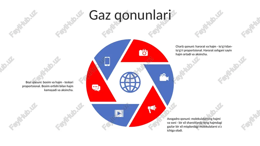 larni isitish uchun yoqilg'i manbalari sifatida ishlatilishi mumkin.- sovutish: sovutgichlar va konditsionerlar gazlardan foydalanadi, masalan freon kabi, sovutgich sifatida. sanoat ilovalari:- payvandlash: kislorod va asetilen payvandlash jarayonlarida yoqilg'i gazlari sifatida ishlatiladi.- kesish: kislorod kislorod-yonilg'i kesish uskunasida metallarni kesish uchun ishlatiladi.- oziq-ovqat mahsulotlarini qayta ishlash: karbonat angidrid (co2) oziq-ovqat mahsulotlarini qadoqlash va saqlashda ishlatiladi. . tibbiyotda qo'llanilishi:- anesteziya: azot oksidi (n2o) va izofluran operatsiyalar paytida anestetik gaz sifatida ishlatiladi.- kislorodli terapiya: nafas olish qiyinligi bo'lgan bemorlarga kislorod yuboriladi. xulosa gazlar turli xil ilovalarda, jumladan, yonish, energiya ishlab chiqarish, iqlim o'zgarishi va tibbiy muolajalarda hal qiluvchi rol o'ynaydi. xulosa: gazlarni o'rganish materiyaning fizik xususiyatlari va xatti-harakatlari haqida qimmatli ma'lumotlarni berdi. gaz harakatini tushunish olimlar va muhandislarga samarali va barqaror jarayonlar uchun tizimlarni loyihalash va optimallashtirish imkonini beradi. e'tiboringiz uchun rahmat @taqdimot_robot image11.jpg microsoft_excel_worksheet.xlsx image2.jpg sheet1 sales 1st qtr 35 2nd qtr 30 3rd qtr 20 4th qtr 15 to resize chart data …