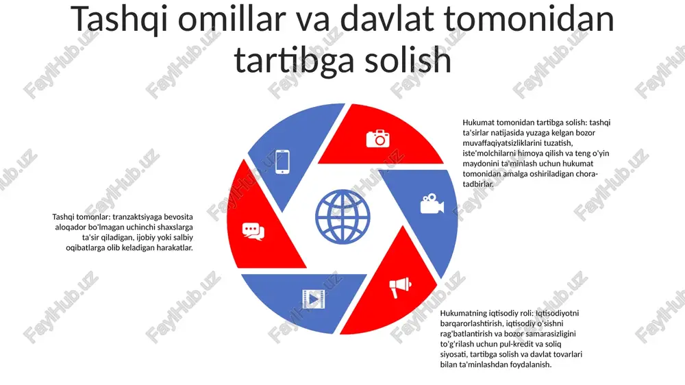 bo'lgan shaxslar ko'proq soliq to'laydigan progressiv soliq tizimlari boylikni qayta taqsimlashga va daromadlar tafovutini kamaytirishga yordam beradi iqtisodiy o'sishda hukumatning roli: hukumatlar iqtisodiy o'sish va barqarorlikni rag'batlantirishda muhim rol o'ynaydi. ular investitsiyalar, innovatsiyalar va ish o'rinlari yaratishni rag'batlantiradigan siyosat va qoidalarni amalga oshiradilar soliq va davlat daromadlari davlat qarzi va byudjet taqchilligi davlat qarzi: hukumat tomonidan byudjet taqchilligini moliyalashtirish uchun olingan qarzlarning umumiy miqdori. byudjet taqchilligi: davlat xarajatlari uning daromadlaridan oshib ketadigan miqdor. davlatning iqtisodiy roli: iqtisodiyotni tartibga solish, barqarorlashtirish va boshqarishda hukumatning roli. hukumat va iqtisodiy o'sish iqtisodiy o'sishda hukumatning roli: hukumat siyosati bozorlarni barqarorlashtirish, infratuzilmaga sarmoya kiritish va innovatsiyalarni qo'llab-quvvatlash orqali iqtisodiy o'sishga ta'sir qiladi. hukumat va iqtisodiy tartibga solish: hukumat qoidalari iste'molchilarni himoya qiladi, adolatli raqobatga yordam beradi va bozor buzilishlarini cheklaydi. samarali qoidalar iqtisodiy samaradorlikni ijtimoiy maqsadlar bilan muvozanatlashtiradi. hukumat va iqtisodiy rivojlanish: hukumatlar ta'lim, sog'liqni saqlash va infratuzilmaga sarmoya kiritish orqali iqtisodiy rivojlanishni rag'batlantirishda hal …