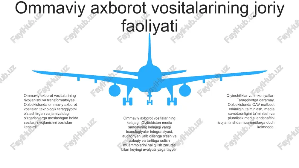 bo‘lishi va davlatga qarashli ommaviy axborot vositalarining ta’siri davom etayotgani, shuningdek, matbuot erkinligi va axborotdan foydalanish masalalari ko‘rsatilgan. tavsiyalar:- mustaqil ommaviy axborot vositalarini yanada rivojlantirishni rag'batlantirish.- davlat ommaviy axborot vositalarida shaffoflik va mas'uliyatni oshirish.- axborotga oid qonunlar va amaliyotlardan foydalanish imkoniyatlarini kuchaytirish.- jamoatchilik o'rtasida mediasavodxonlik va tanqidiy fikrlashni rivojlantirish. e'tiboringiz uchun rahmat @taqdimot_robot image12.jpg image3.jpg image2.jpg /docprops/thumbnail.jpeg