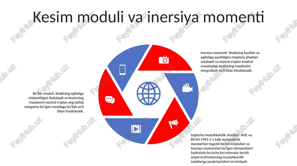 hun mo'ljallangan bo'lishi kerak. elastik dizayn: elastik dizayn yondashuvida og'ishlar material qo'llaniladigan yuklar ostida elastik diapazonda qoladi degan taxminga asoslanib hisoblanadi. ushbu yondashuv og'ishlar nisbatan kichik bo'lganda va materialning chiqishi kutilmaganda qo'llaniladi. xizmat yukining burilishlari: burilish chegaralari strukturaning normal ish sharoitida qoniqarli ishlashini ta'minlash uchun xizmat yuklari uchun belgilanadi. bu chegaralar odatda estetik mulohazalar, funksionallik va xavfsizlik omillariga asoslanadi. e'tiboringiz uchun rahmat @taqdimot_robot image11.jpg image2.jpg /docprops/thumbnail.jpeg