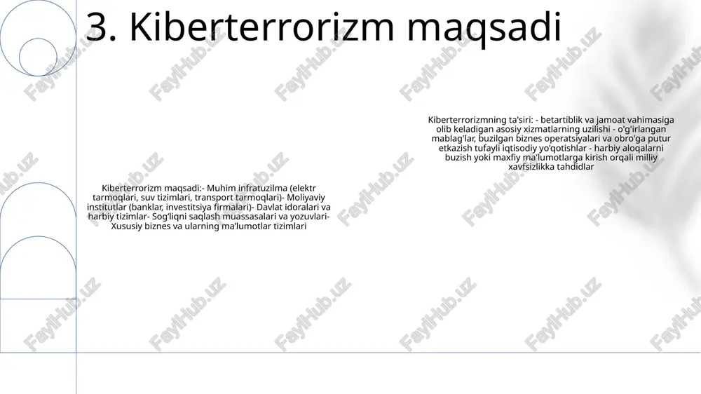 vfsizlik va iqtisodiy oqibatlar - kiberterrorizm muhim tizimlar va infratuzilmani buzish orqali milliy xavfsizlikka jiddiy tahdid soladi. bu, shuningdek, iqtisodiy yo'qotishlarga, ishdagi uzilishlarga va aholi ishonchini yo'qotishiga olib kelishi mumkin. oldini olish va yumshatish strategiyalari - samarali strategiyalar kiberxavfsizlik choralarini kuchaytirish, hodisalarga qarshi qat'iy rejalarni amalga oshirish, davlat va xususiy sektor o'rtasidagi hamkorlikni rag'batlantirish va jamoatchilikni kiber tahdidlar haqida ma'lumot berishni o'z ichiga oladi. 9. muhim infratuzilmada kiberterrorizm terrorizmni moliyalashtirishga qarshi kurash toʻgʻrisidagi xalqaro konventsiya – 1999-yilda qabul qilingan ushbu konventsiya terrorchilik harakatlari uchun mablagʻ taʼminlash yoki undirishni jinoyat deb hisoblaydi. birlashgan millatlar tashkiloti xavfsizlik kengashining 1373 va 2178-sonli rezolyutsiyalari - bu rezolyutsiyalar davlatlarni terrorizmni moliyalashtirish, shu jumladan kiberhujumlar orqali oldini olish va bostirish choralarini ko'rishga chaqiradi. evropa kengashining kiberjinoyatchilik to'g'risidagi konventsiyasi - 2001 yilda qabul qilingan ushbu konventsiya kiberjinoyatlarga, shu jumladan terrorizm bilan bog'liq jinoyatlarga qarshi kurashish uchun umumiy huquqiy asos yaratadi. 10. kiberterrorizm bo'yicha xalqaro qonunlar kiberhujumlar: tahdidlarni …