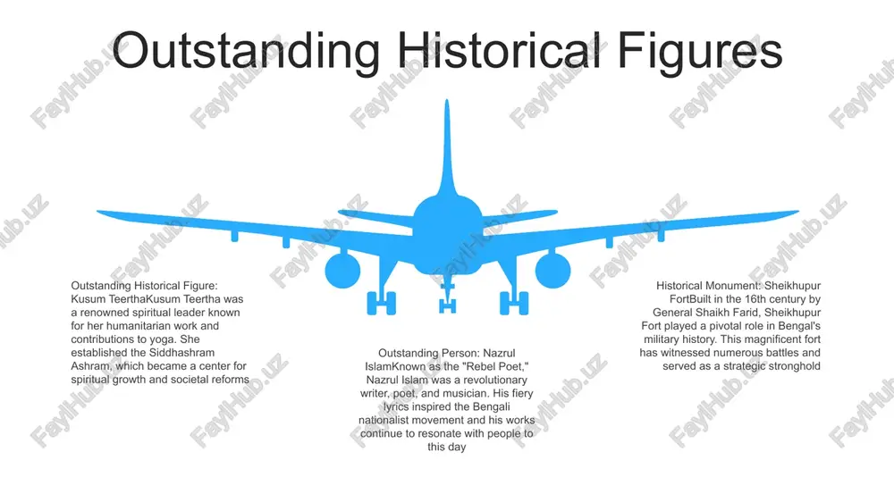 notable historical sights - Page 4